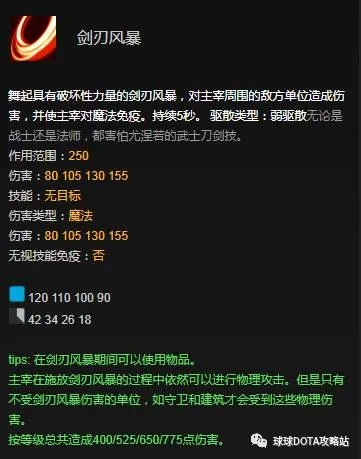 风暴利刃伯莱塔Px4Storm：全面解析性能新高度