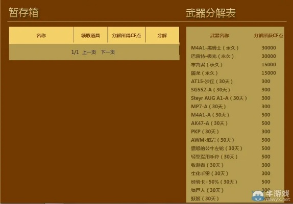 风云官网，如何快速解锁稀有道具？2025独家秘笈揭晓！