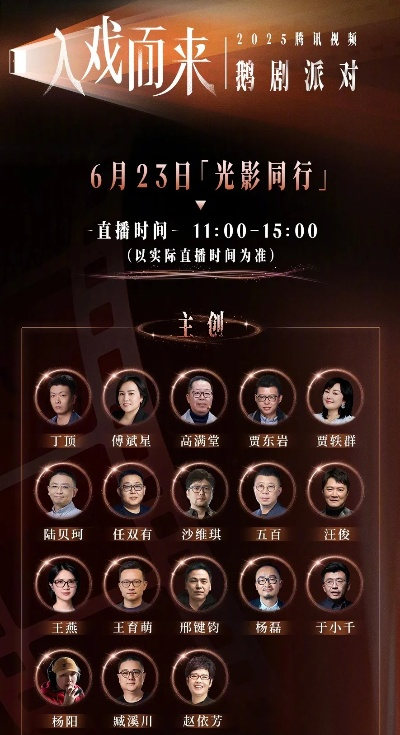 年度提名揭晓：动捕演员荣登《光与影》配音巅峰！