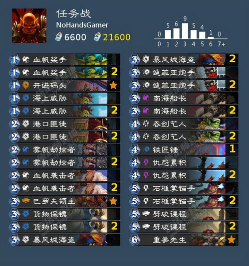 彩虹岛防沉迷重拳出击?老玩家亲授时间管理破局秘钥! 彩虹岛防沉迷重拳出击?老玩家亲授时间管理破局秘钥!