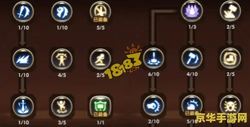 2025年龙之谷狂战士加点新策略，高效输出秘籍？