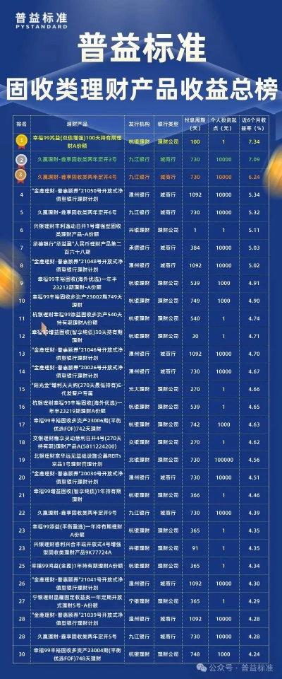 盛大积分商城，你的积分为何总在贬值？2025最新高回报兑换策略大揭秘