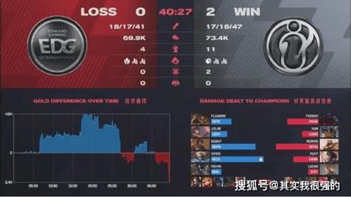 彷佛，2025年顶级玩家为何沉迷这款颠覆性开放世界？