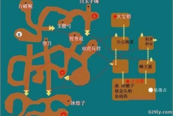 神龙地图藏着什么惊天秘密？2025年玩家必看权威攻略揭晓！