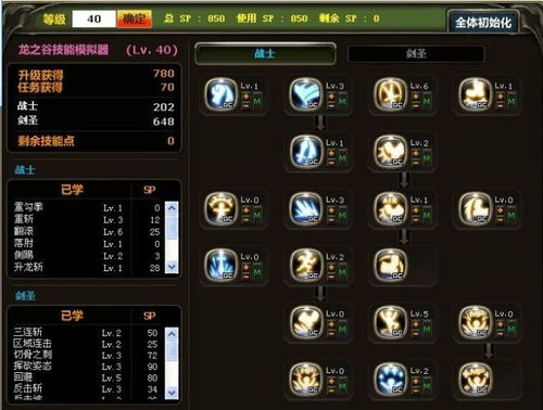 龙之谷职业加点，2026年战士加点如何逆袭副本？