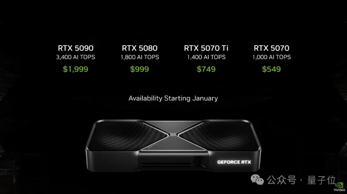 RTX 5070翻新机+Secretlab套装，独家优惠，抢购新体验！