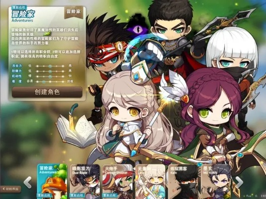 冒险岛sf发布，2026独家私服即将上线，你准备好了吗？