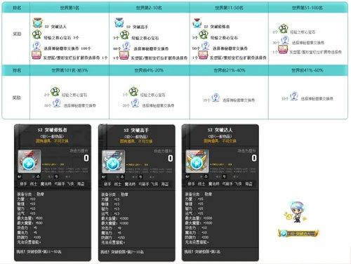 冒险岛下载器，2026年权威推荐，如何秒速安全获取无风险？