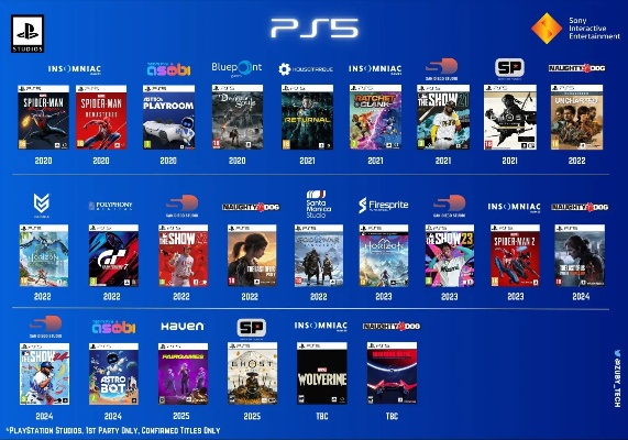 2025年美区PS与Xbox平台热销五甲，Xbox独占新宠揭晓