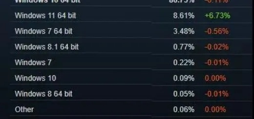 销量翻三倍！Steam好评如潮，游戏魅力揭秘！