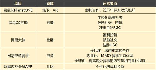 游戏定价批判:100美元门槛,现实脱轨新反思 游戏定价批判:100美元门槛,现实脱轨新反思