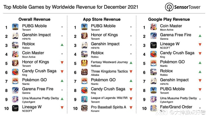 pay.sdo.com充值秘籍,2026年盛大游戏玩家如何秒速氪金? pay.sdo.com充值秘籍,2026年盛大游戏玩家如何秒速氪金?