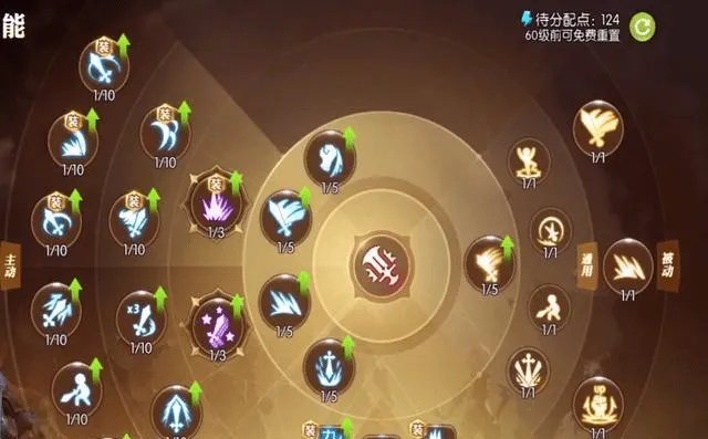 2026龙之谷圣徒刷图加点秘笈,如何爆图效率翻倍? 2026龙之谷圣徒刷图加点秘笈,如何爆图效率翻倍?