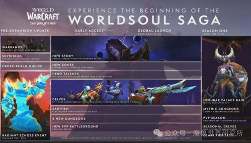 《地心之战》前瞻:揭秘暴雪补丁新挑战,优化体验新突破 《地心之战》前瞻:揭秘暴雪补丁新挑战,优化体验新突破