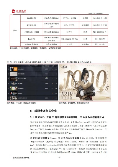 国产PC影游神级售后，狂热更新显尊崇