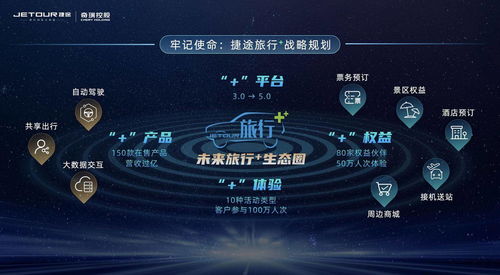 蒙蒂斯星辰酒店：弧线突击者粉丝爆笑揭秘，笑点满满！