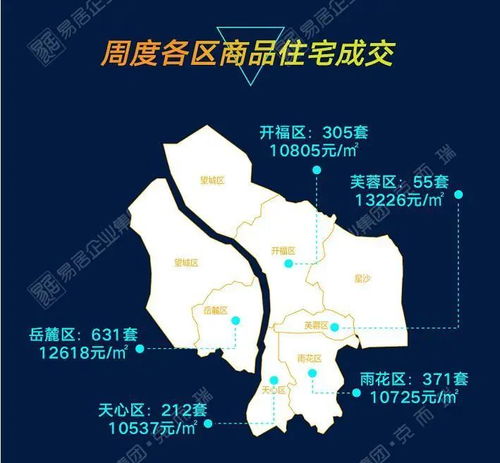 桃源村垂钓点鱼类详览：价格分布与区域揭秘攻略