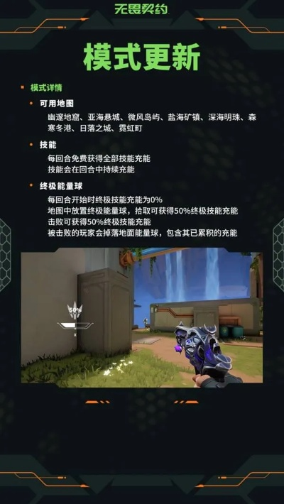 无畏契约国服官网直达,2026全新入口速览攻略 无畏契约国服官网直达,2026全新入口速览攻略