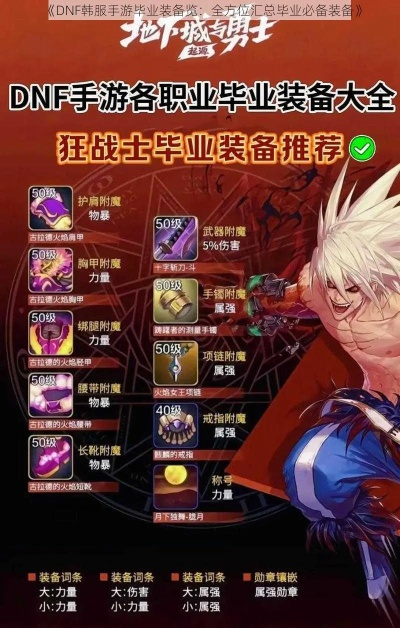 dnf手游独家首发：70B毕业装备全解析，自选终极答案攻略！