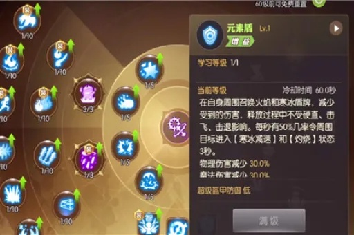 龙之谷魔法师加点怎么配?2024最新PVE极限输出方案揭秘 龙之谷魔法师加点怎么配?2024最新PVE极限输出方案揭秘