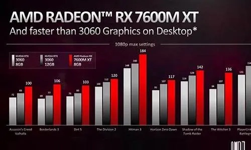 AMD确认：Steam Machine即将年初上市，价格悬念待解！