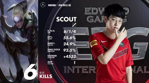 JDG力克TEC，BLG助EDG败者组晋级新篇章