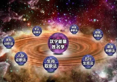 星辰传说2026最新版本深度解析，星盘职业与国战实战攻略