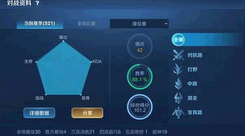 揭秘MAGIC 3隐藏机制，2026年T0级流派如何轻松打出百万伤害？