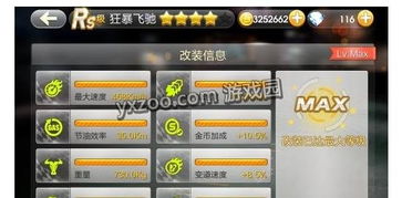 飞车贪吃鼠套装值得入手吗？揭秘隐藏属性与搭配技巧