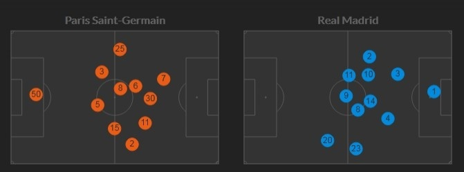 2026希格诺里战术板全解，零氪玩家如何逆袭夺冠？