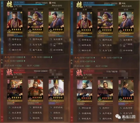 S3群弓还能打吗?袁绍朱儁沮授T0级实战战报与细节解析 S3群弓还能打吗?袁绍朱儁沮授T0级实战战报与细节解析