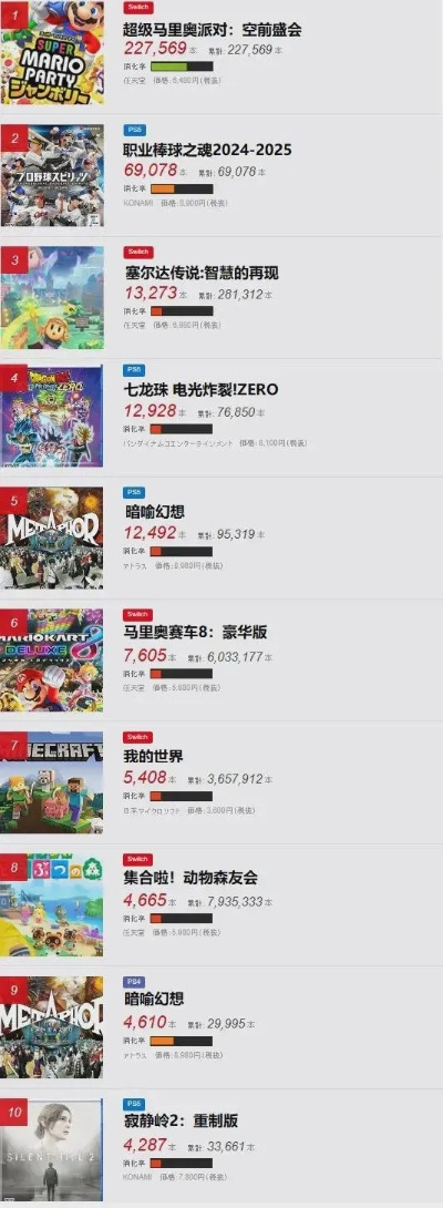 2026年PSP中文神作终极指南,从汉化补丁到模拟器实战 2026年PSP中文神作终极指南,从汉化补丁到模拟器实战