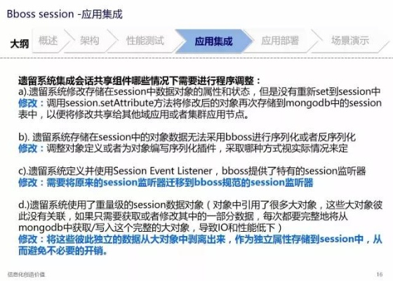 别再瞎练Belliss！深度解析该类型核心机制与隐藏技巧