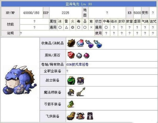 冒险岛霸王怎么玩？2026主流配置与实战爆发技巧