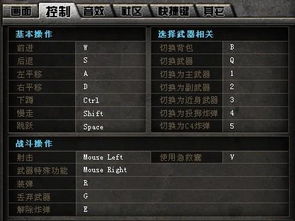 新穿越火线实测,低配电脑如何稳200帧?独家优化方案 新穿越火线实测,低配电脑如何稳200帧?独家优化方案