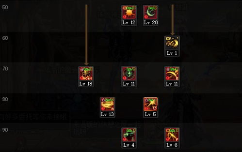 2026DNF刺客加点攻略，幽暗岛爆发流与续航流全解析，秒杀BOSS