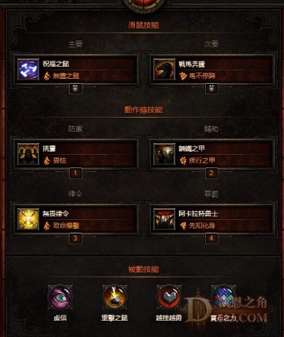 暗黑3什么职业最爽？2025赛季独家BD与玩法深度评测