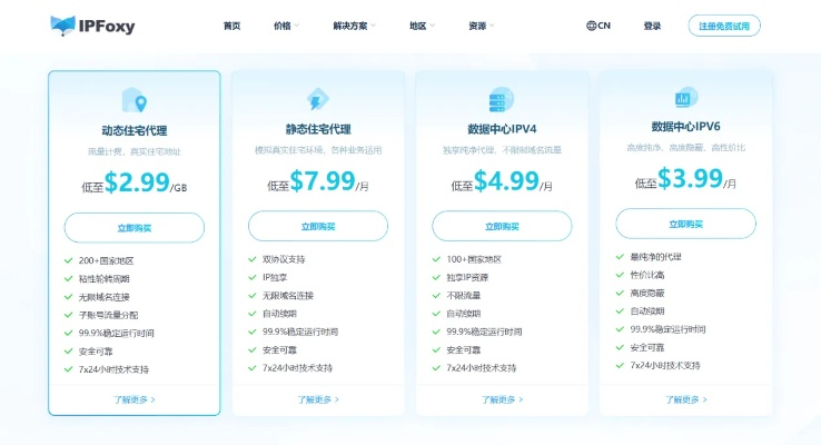 游戏扑满网怎么选？2025最新避坑指南与平台深度解析