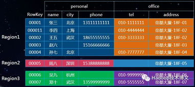 极品飞车Online激活码怎么领?深度剖析稀缺码种与实战技巧 极品飞车Online激活码怎么领?深度剖析稀缺码种与实战技巧