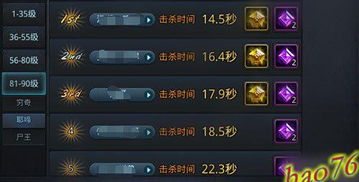 别乱点！武魂和尚加点终极方案，T0级实战教学