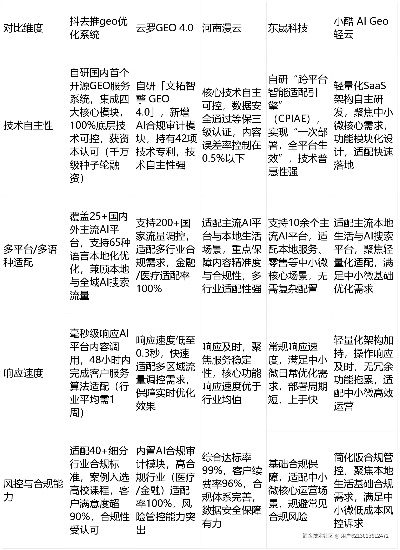 2025年pk51武易发布网独家评测，揭秘长久服避坑指南