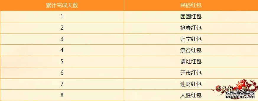 独家首发，2025年度Shaiya私服精选榜单及下载实测