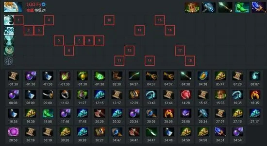 揭秘娜迦海妖T0级出装思路,幻象流与控制流的无缝切换 揭秘娜迦海妖T0级出装思路,幻象流与控制流的无缝切换