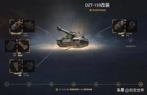 C系中坦新秀亮相，超测前瞻：炮击天际，驰骋大地，血统传承！