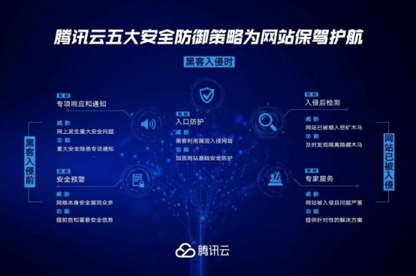 2026年武易发布网避坑指南,如何精准锁定高爆良心长久服? 2026年武易发布网避坑指南,如何精准锁定高爆良心长久服?