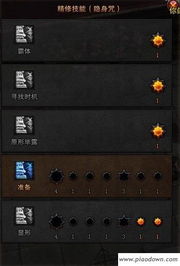 斗战神棍猴怎么玩才强？2026最新高伤加点与配装实战