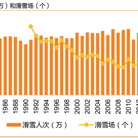 2025年DNF觉醒改版深度测评，绑定觉醒后的职业伤害提升指南