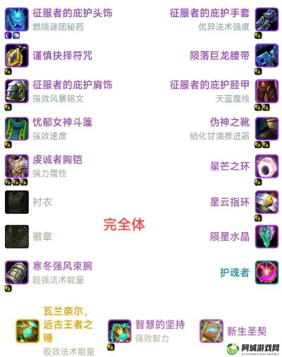 奶骑宝石到底怎么插？2026年HPS最大化实战全解