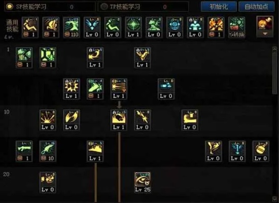 男大枪还在乱点技能？2026神界版本实战加点与细节解析