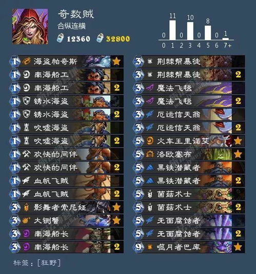 2026年炉石标准模式T0卡组代码与隐藏上分黑科技